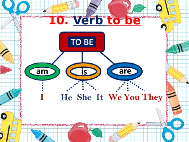 10.  Verb to be