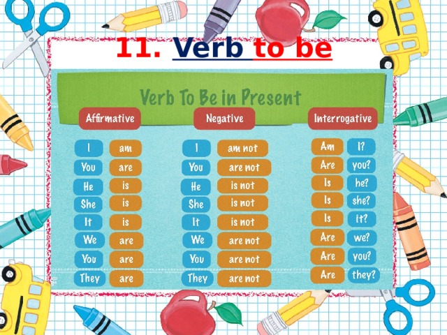 11.  Verb to be