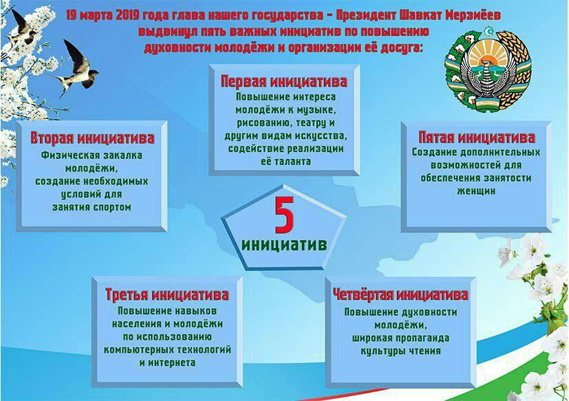 4 октября 2019 года день. 5 Инициатив. 5 Инициатив президента Узбекистана. 5 Инициатив президента. Пять инициатив президента Мирзиеева.