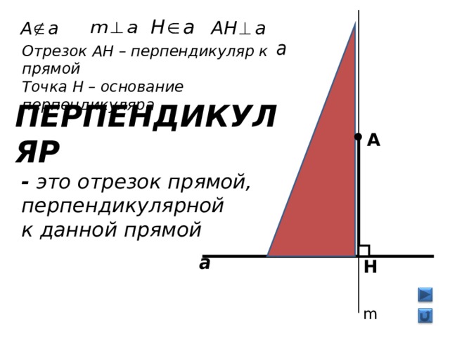 Отрезок АН – перпендикуляр к  прямой Точка Н – основание перпендикуляра  ПЕРПЕНДИКУЛЯР  - это отрезок прямой,  перпендикулярной  к данной прямой A H m