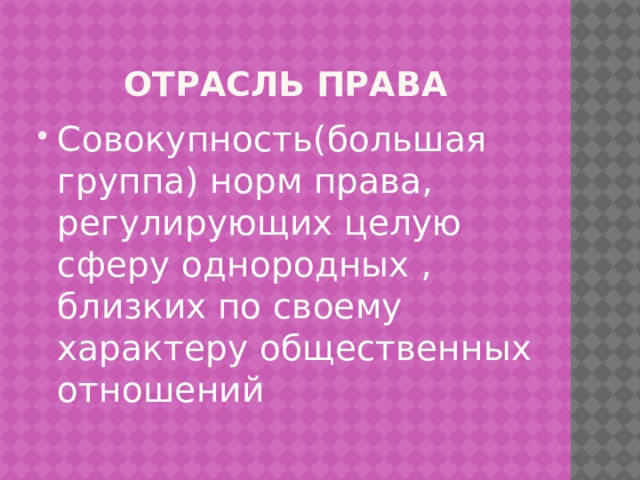 Отрасль права