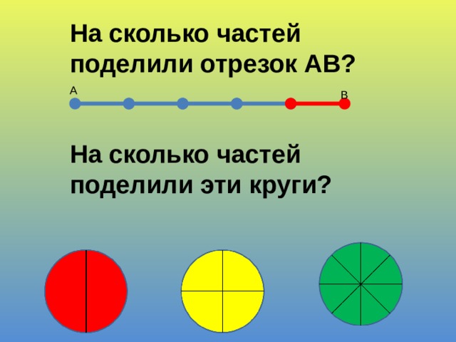 На сколько частей поделили отрезок АВ? А В На сколько частей поделили эти круги?