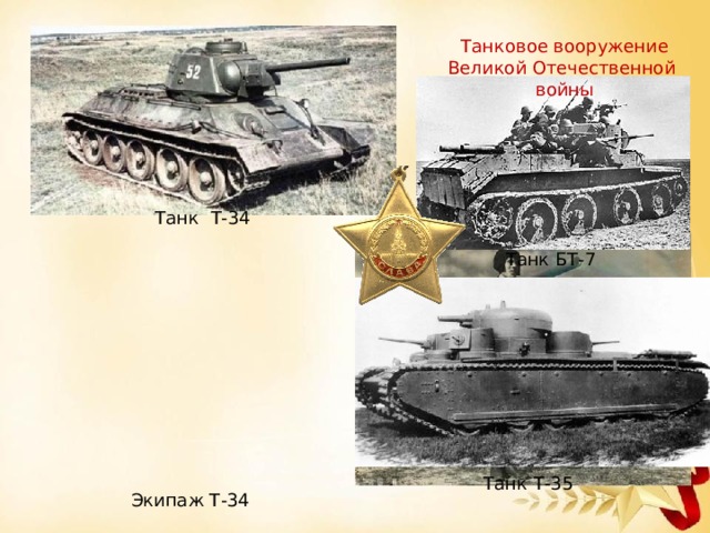 Танковое вооружение Великой Отечественной войны Танк Т-34 Танк БТ-7 Танк Т-35 Экипаж Т-34