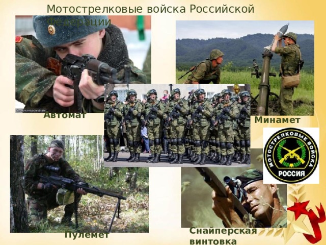 Мотострелковые войска Российской Федерации Автомат  Минамет Снайперская винтовка Пулемет
