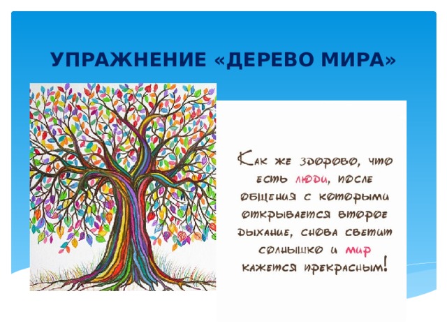 Упражнение дерево. Упражнение дерево жизни. Упражнение дерево желаний. Упражнение дерево мира. Упражнение «дерево, лист плод».