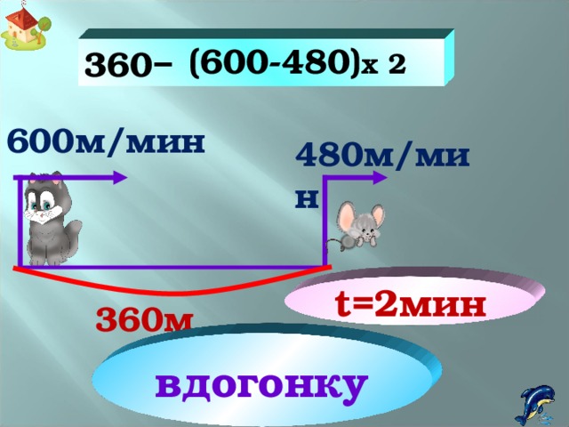 (600-480) x 2 360 − 600м/мин 480м/мин Кот почувствовал мышонка, который находился на расстоянии 360м, и захотел кот непременно беднягу поймать. Какое расстояние будет между ними через 2мин, если скорость кота 600м/мин, а мышонка – 480 м/мин? t =2мин 360м вдогонку 29