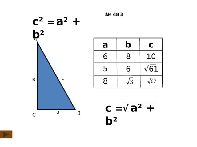 № 483 с ² =  а 2 + b 2 А а c b 6 8 10 5 √ 61 6 с в 8 с  =√  а 2 + b 2 а В С