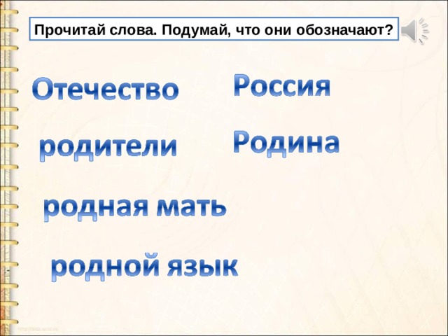 Прочитай слова. Подумай, что они обозначают?