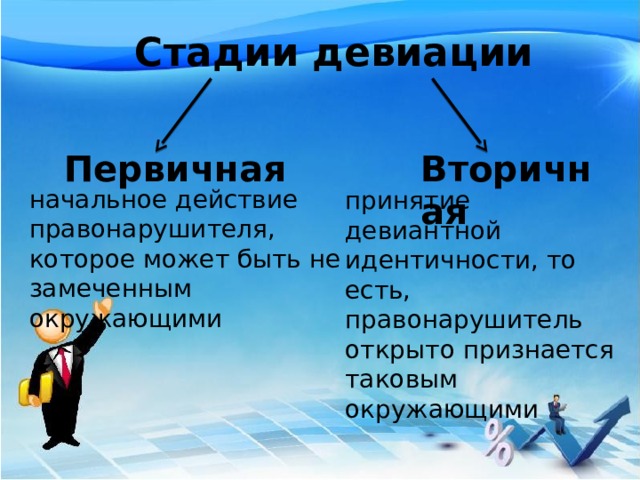 Можно главное захотеть этого все начинается с оценки окружающих мы воспринимаем