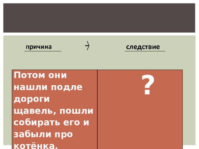 Потом они нашли подле дороги щавель, пошли собирать его и забыли про котёнка.  ?