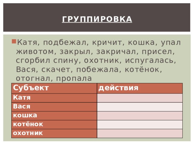 Группировка Катя, подбежал, кричит, кошка, упал животом, закрыл, закричал, присел, сгорбил спину, охотник, испугалась, Вася, скачет, побежала, котёнок, отогнал, пропала Субъект Катя действия Вася     кошка котёнок   охотник    