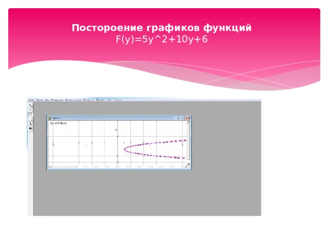 Постороение графиков функций  F(y)=5y^2+10y+6