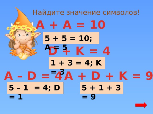 Найдите значение символов! A + A = 10 5 + 5 = 10; А = 5 D + K = 4 1 + 3 = 4; K = 3 A – D = 4 A + D + K = 9 5 – 1 = 4; D = 1 5 + 1 + 3 = 9