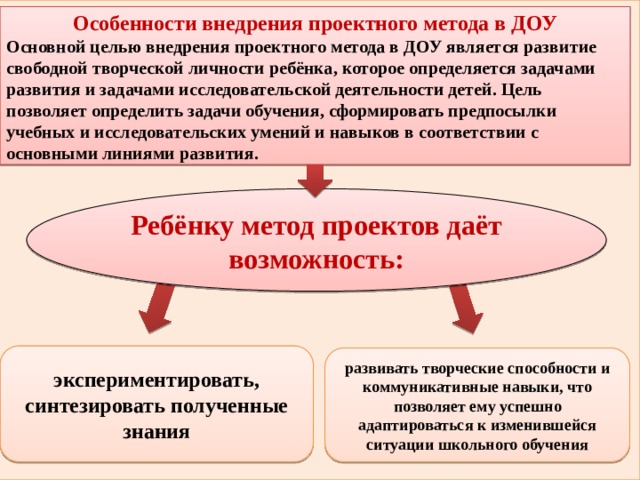 Особенности внедрения проектного метода в ДОУ Основной целью внедрения проектного метода в ДОУ является развитие свободной творческой личности ребёнка, которое определяется задачами развития и задачами исследовательской деятельности детей. Цель позволяет определить задачи обучения, сформировать предпосылки учебных и исследовательских умений и навыков в соответствии с основными линиями развития. Ребёнку метод проектов даёт возможность: экспериментировать, синтезировать полученные знания развивать творческие способности и коммуникативные навыки, что позволяет ему успешно адаптироваться к изменившейся ситуации школьного обучения