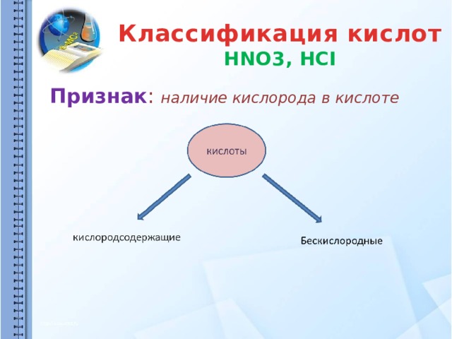 Классификация кислот  НNO3, HCI Признак : наличие кислорода в кислоте