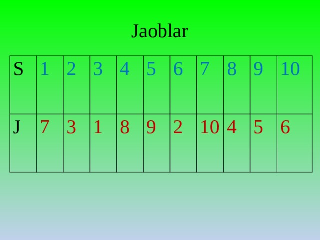 Jaoblar S 1 J 2 7 3 3 4 1 5 8 6 9 7 2 10 8 9 4 10 5 6