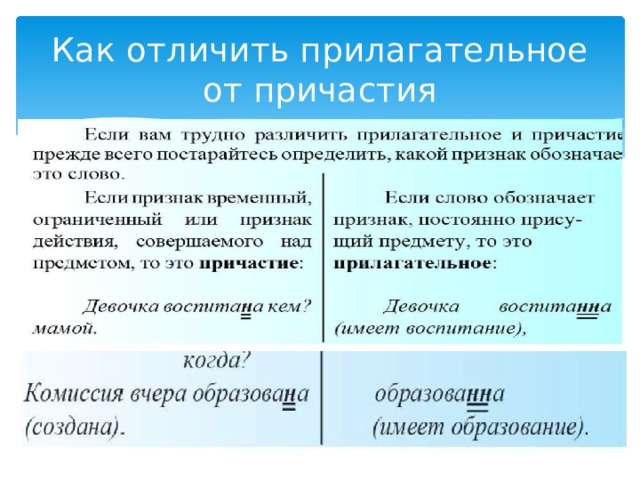 Как отличить прилагательное от причастия