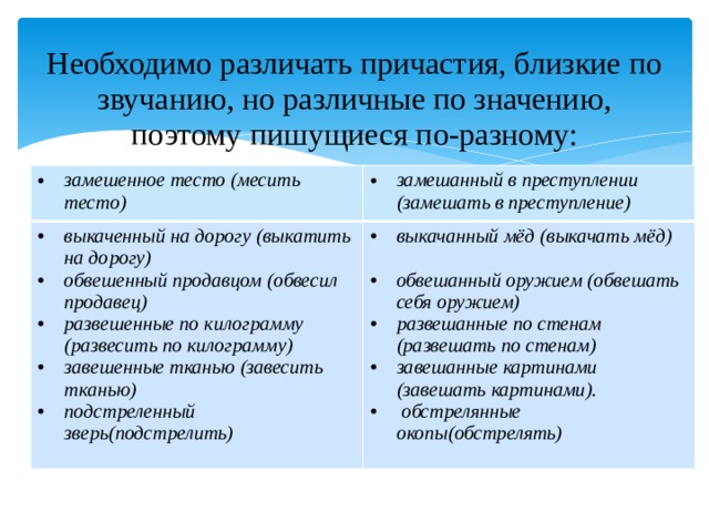 Необходимо различать причастия, близкие по звучанию, но различные по значению, поэтому пишущиеся по-разному: замешенное тесто (месить тесто) замешанный в преступлении (замешать в преступление) выкаченный на дорогу (выкатить на дорогу) обвешенный продавцом (обвесил про­давец) развешен­ные по килограмму (развесить по килограмму) завешенные тканью (завесить тканью) подстреленный зверь(подстрелить) выкачанный мёд (выкачать мёд)  обвешанный оружием (обвешать себя оружием) развешанные по сте­нам (развешать по стенам) завешанные картинами (завешать картинами).   обстрелянные окопы(обстрелять)