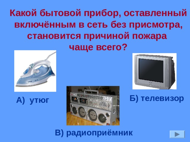 Какой бытовой прибор, оставленный включённым в сеть без присмотра, становится причиной пожара чаще всего? Б) телевизор А) утюг В) радиоприёмник