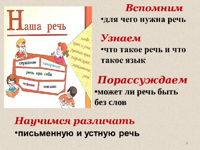 Порассуждаем • может ли речь быть без слов