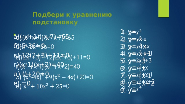 Подбери к уравнению подстановку y= y=-x y=-4х y=-х+1 y=+3 y=+х y=+х-1 y=+х+2 y=     а)(-х+1)(-х-7)=65 б)-5-36=0 в)-12(2+3)+11=0 г)(х-1)(х+2)=40 д) ()+20=0 е) =0