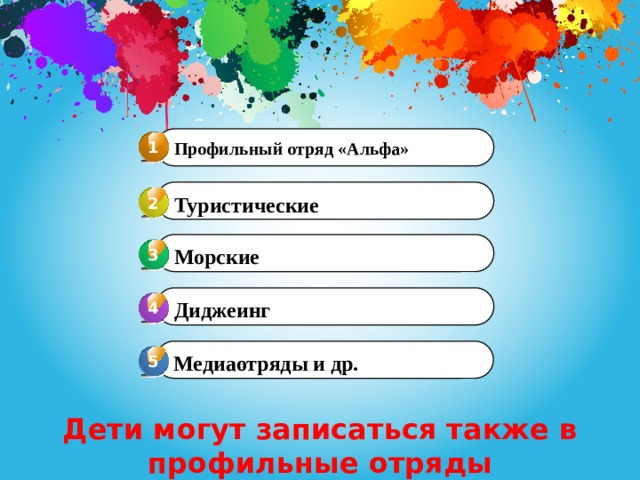 1 Профильный отряд «Альфа» Туристические 2 Морские 3 3 Диджеинг 4 4 Медиаотряды и др. 5 Дети могут записаться также в профильные отряды