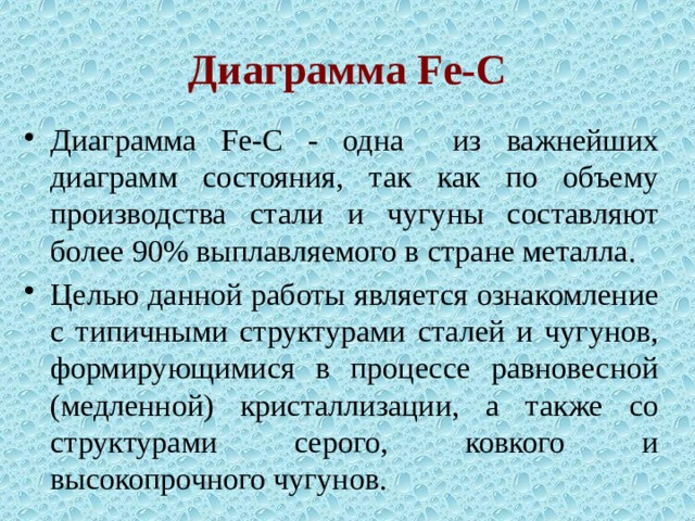 Диаграмма Fe-C
