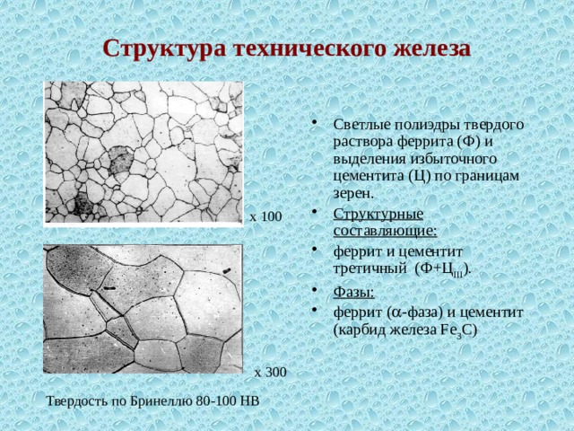 Структура т ехнического железа   Светлые полиэдры твердого раствора феррита (Ф) и выделения избыточного цементита (Ц) по границам зерен. Структурные составляющие: феррит и цементит третичный (Ф+Ц III ). Фазы: феррит (  -фаза) и цементит (карбид железа Fe 3 C) х 100 К гл. 3, рис. (Micro 1) х 300 Твердость по Бринеллю 80-100 НВ