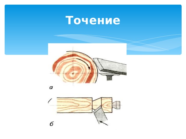 Точение