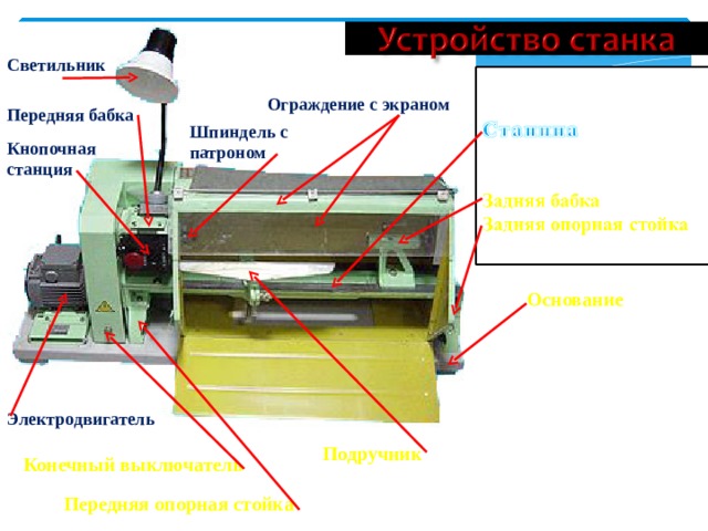 ТОКАРНЫЙ СТАНОК СТД-120М