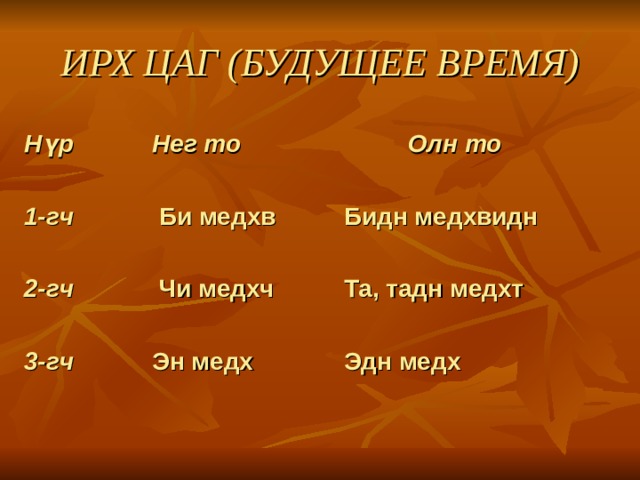 ИРХ ЦАГ (БУДУЩЕЕ ВРЕМЯ) Н үр    Нег то    Олн то  1-гч   Би медхв   Бидн мед хвидн  2-гч   Чи медхч  Та, тадн медхт  3-гч  Эн медх  Эдн медх