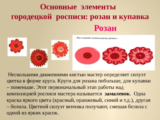 Основные элементы  городецкой росписи: розан и купавка    Розан  Несколькими движениями кистью мастер определяет силуэт цветка в форме круга. Круги для розана побольше, для купавки – поменьше. Этот первоначальный этап работы над композицией росписи мастера называется замалевок . Одна краска яркого цвета (красный, оранжевый, синий и т.д.), другая – белила. Цветной силуэт венчика получают, смешав белила с одной из ярких красок.