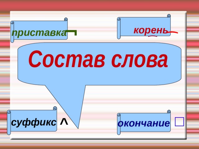 Машина корень суффикс окончание