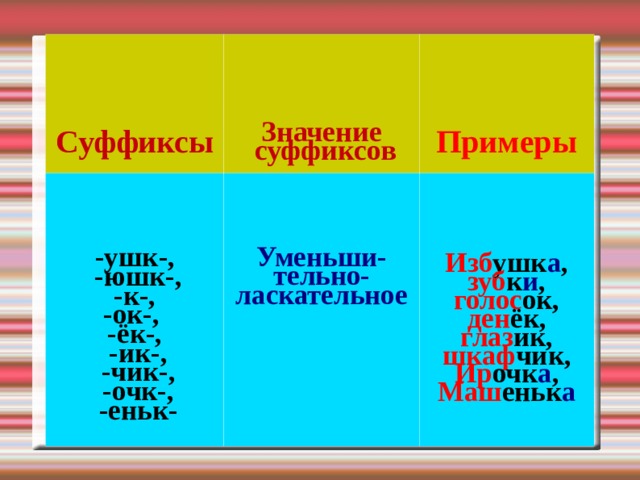 Очки суффикс. Суффиксы. Слова с суффиксом ушк. Суффикс ушк. Слова с суффиксом к примеры.