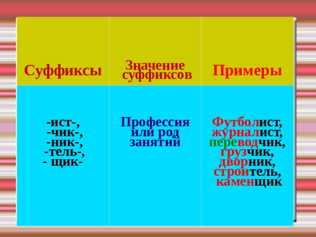 Слова с суффиксом ист