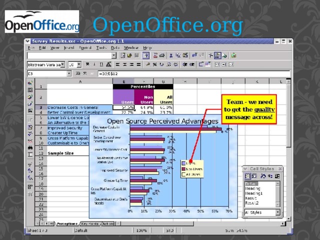OpenOffice.org interfeysi