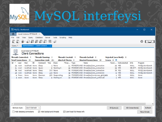 MySQL interfeysi