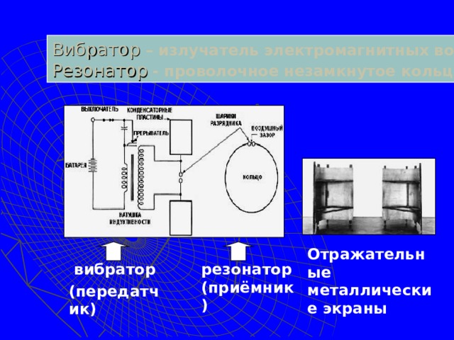 Вибратор – излучатель электромагнитных волн Резонатор  - проволочное незамкнутое  кольцо Отражательные металлические экраны  вибратор (передатчик) резонатор (приёмник)