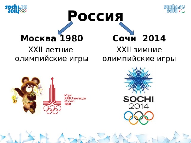 Россия Москва 1980 XXII летние олимпийские игры Сочи 2014 XXII зимние олимпийские игры