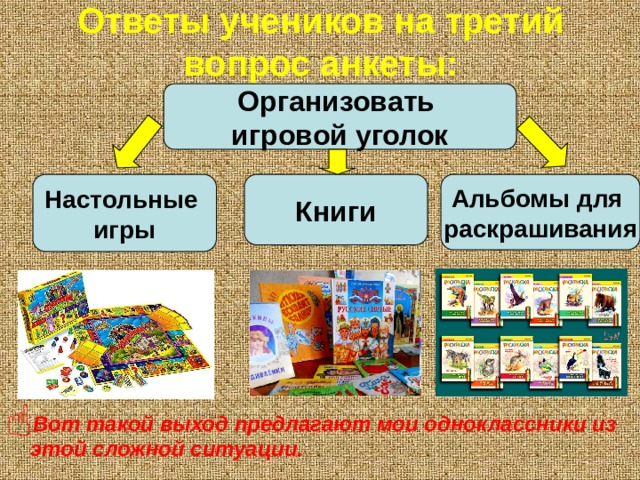 Ответы учеников на третий вопрос анкеты: Организовать игровой уголок Книги Альбомы для Настольные раскрашивания игры