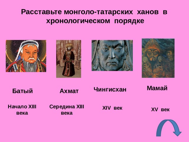 Расставьте монголо-татарских ханов в хронологическом порядке Мамай Чингисхан Ахмат Батый Начало XIII Середина XIII века века XIV век XV век 33