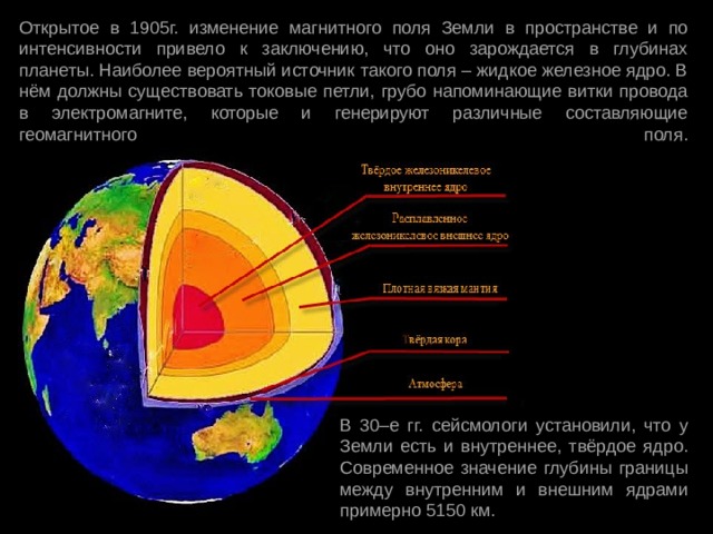 Открытое в 1905г. изменение магнитного поля Земли в пространстве и по интенсивности привело к заключению, что оно зарождается в глубинах планеты. Наиболее вероятный источник такого поля – жидкое железное ядро. В нём должны существовать токовые петли, грубо напоминающие витки провода в электромагните, которые и генерируют различные составляющие геомагнитного поля.   В 30–е гг. сейсмологи установили, что у Земли есть и внутреннее, твёрдое ядро. Современное значение глубины границы между внутренним и внешним ядрами примерно 5150 км.