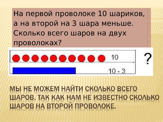 На первой проволоке 10 шариков, а на второй на 3 шара меньше. Сколько всего шаров на двух проволоках?