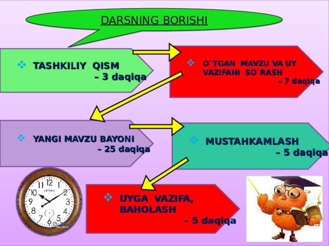 DARSNING BORISHI O`TGAN MAVZU VA UY VAZIFANI SO`RASH – 7 daqiqa TASHKILIY QISM – 3 daqiqa YANGI MAVZU BAYONI – 25 daqiqa MUSTAHKAMLASH – 5 daqiqa UYGA VAZIFA, BAHOLASH – 5 daqiqa