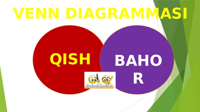 VENN DIAGRAMMASI QISH BAHOR