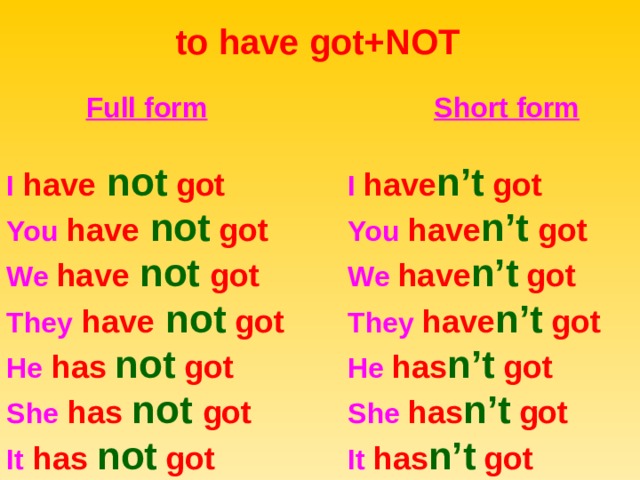to have got+NOT Full form  I  have not  got You have  not  got We  have  not  got They have not  got He  has  not got She  has not  got It has  not  got Short form  I  have n’t  got You have n’t  got We  have n’t  got They  have n’t  got He  has n’t  got She  has n’t  got It  has n’t  got