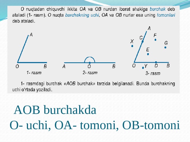 AOB burchakda  O- uchi, OA- tomoni, OB-tomoni