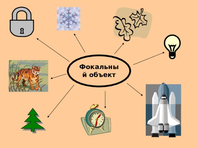 Контраст объекта с фоном k