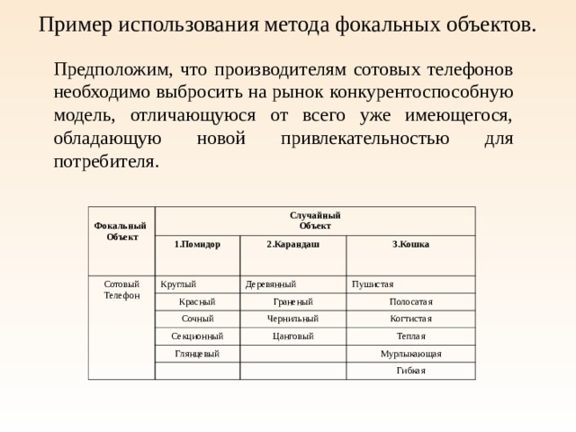 Проект метод фокальных объектов