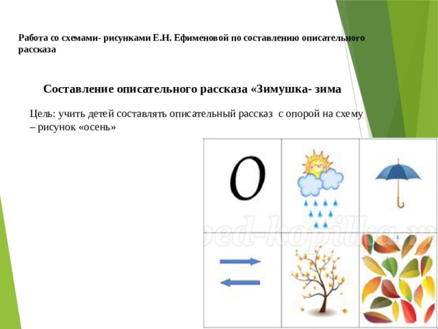 Работа со схемами- рисунками Е.Н. Ефименовой по составлению описательного рассказа     Составление описательного рассказа «Зимушка- зима Цель: учить детей составлять описательный рассказ с опорой на схему – рисунок «осень»